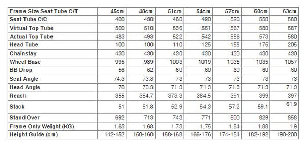 Kinesis - Frame - Crosslight 5t Disc - V2 - Discontinued