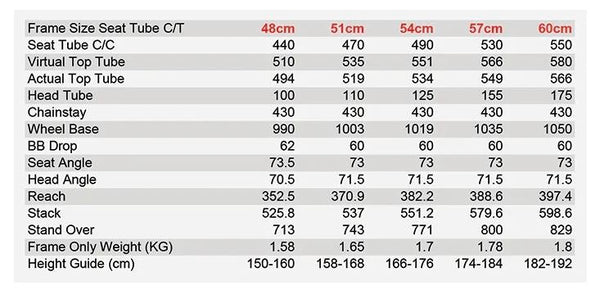 Kinesis - Frame - Crosslight 5T - Vers 2 - Discontinued