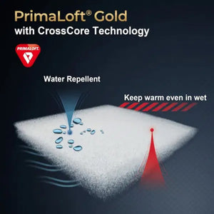 Dexshell crosscore technology for cycling gloves