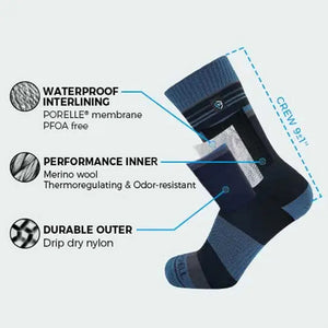 A crew sock with feature callouts and text explaining waterproof interlining, performance inner, and durable outer. The sock is dark blue and navy with grey accents, shown on a light grey background with callout lines and icons.