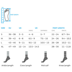 Sock sizing chart with foot length measurements in centimeters and inches, plus size/EU/UK/US tables and illustrated sock lengths labeled ankle length, crew length, mid calf, and knee length.
