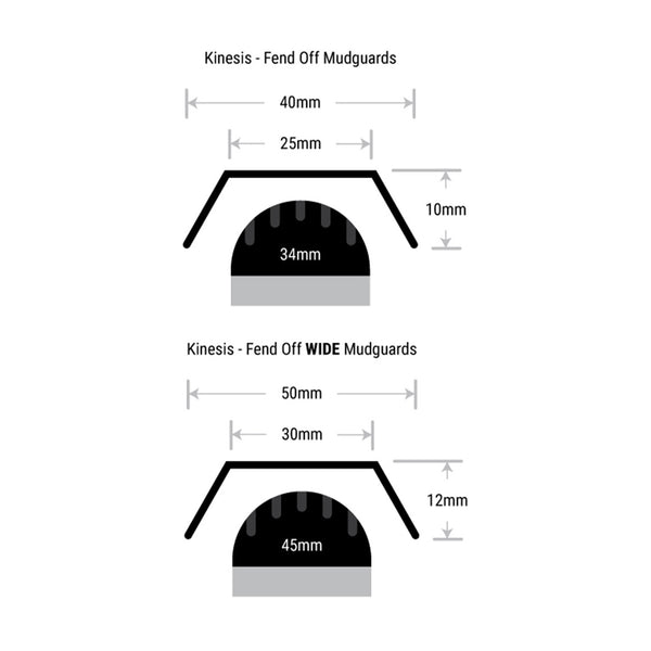 Kinesis Bikes Fend Off Mudguards