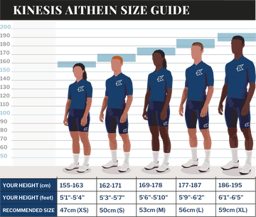 A Kinesis Athletic size guide infographic showing five illustrated athletes in blue athletic kits from different heights, with a height chart on the left and a size table at the bottom listing height and recommended size ranges.