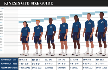 A Kinesis GTD size guide infographic showing seven illustrated athletes in blue athletic uniforms standing in front of a height chart, with a table at the bottom listing height and recommended size ranges.