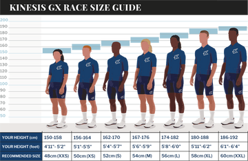 A Kinesis GX race size guide infographic showing seven illustrated athletes wearing blue athletic jerseys and shorts, with height charts and a size table below indicating recommended sizes by height.