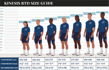 A Kinesis RTD size guide infographic showing seven illustrated athletes wearing blue athletic shirts and shorts, with height bars above each figure and a size chart at the bottom listing recommended sizes by height.