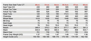 Kinesis Tripster ATR V1 Geometry Chart