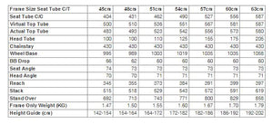 Kinesis CX1 Geometry Chart
