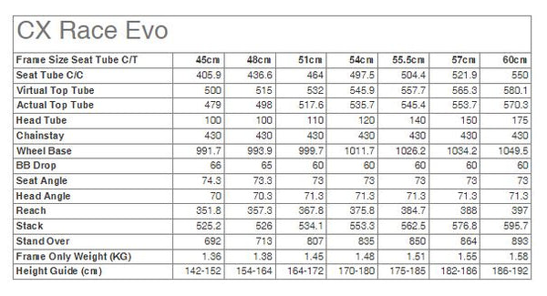 Kinesis - Frame - CX Race Evo - Discontinued