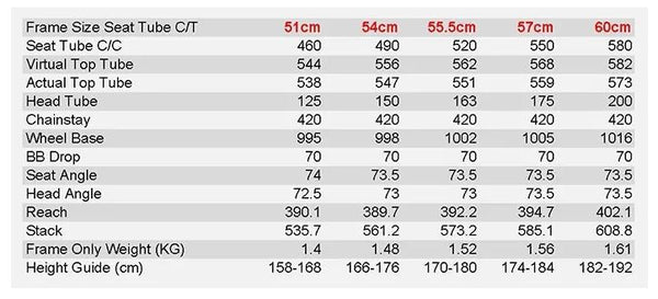 Kinesis - Frame - Racelight Granfondo V2 Frameset - Titanium - Discontinued