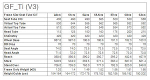 Kinesis Granfondo V3 Geometry Chart