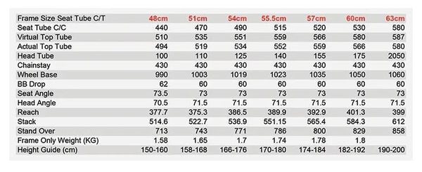 Kinesis - Frame - Crosslight - Pro6 FRAMESET - V2 - Discontinued