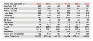 Kinesis T2 V2 Geometry Chart